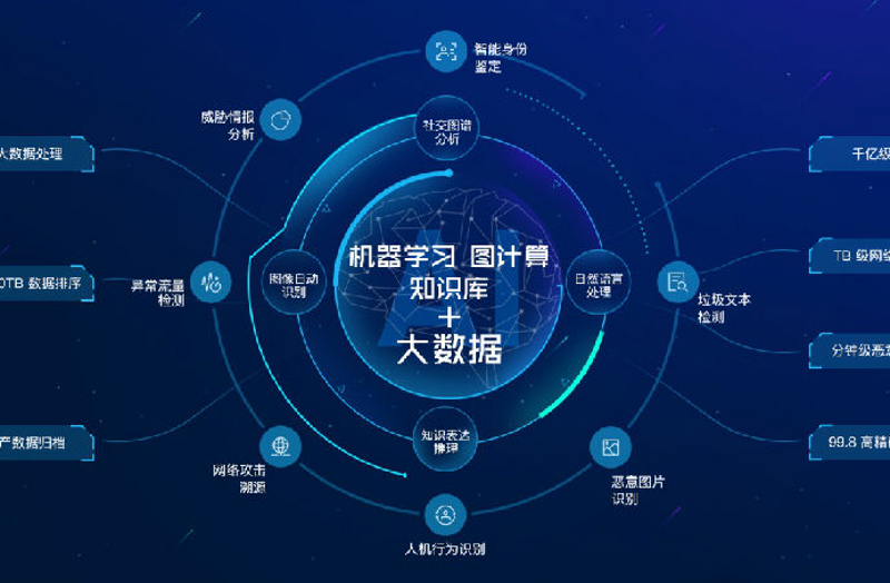 编程学习：开启你的数字未来之路